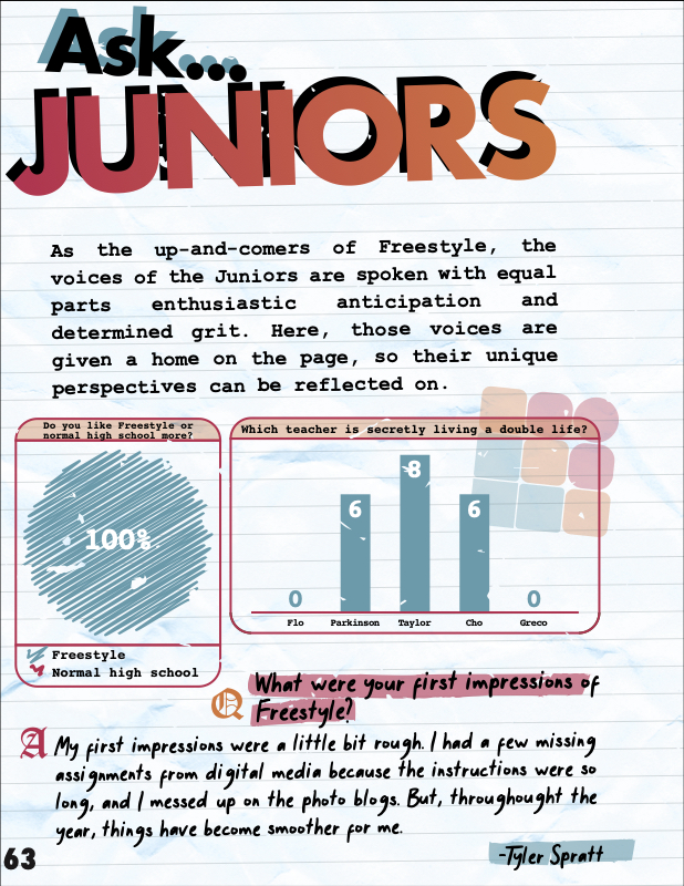 2022-2023 Freestyle Yearbook